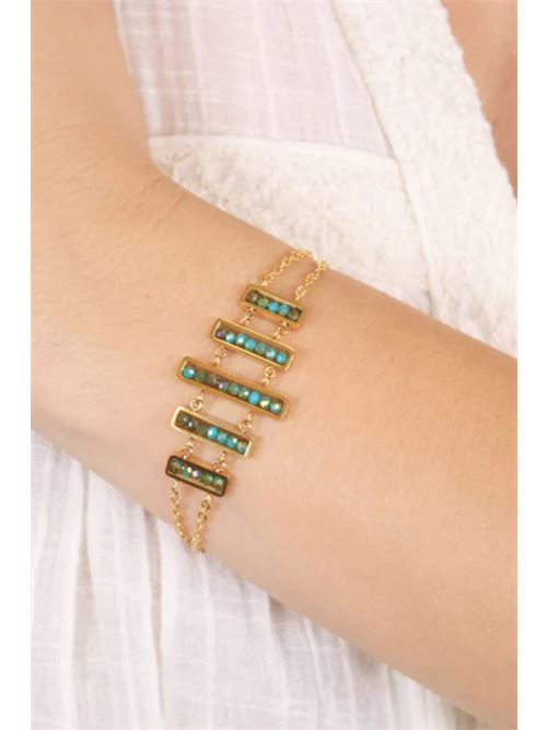  ANARTXY | CPU205-A1OR